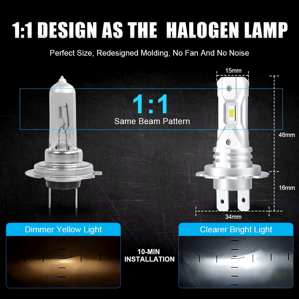 2X Fanless H7 LED Bulb 1:1 Mini Size Head Lamp