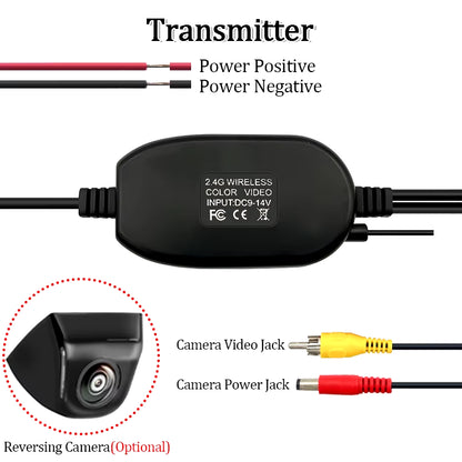 2.4G Wireless Car Rear View Camera Color Video Transmitter 